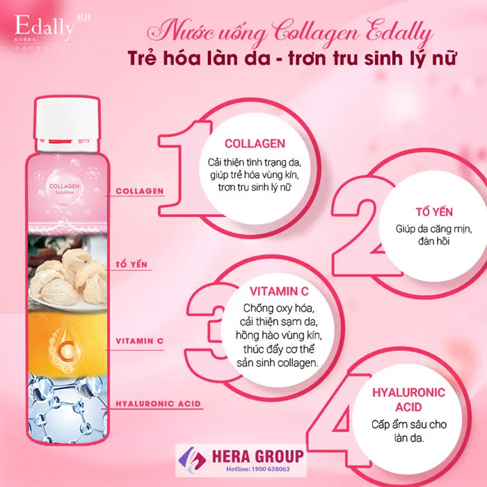 Thành phần Nước uống Collagen Edally