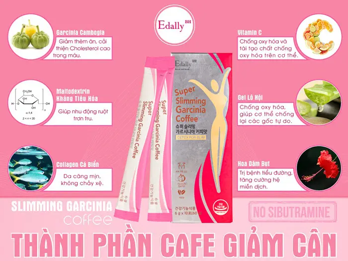 Thành phần Cà phê giảm cân Edally