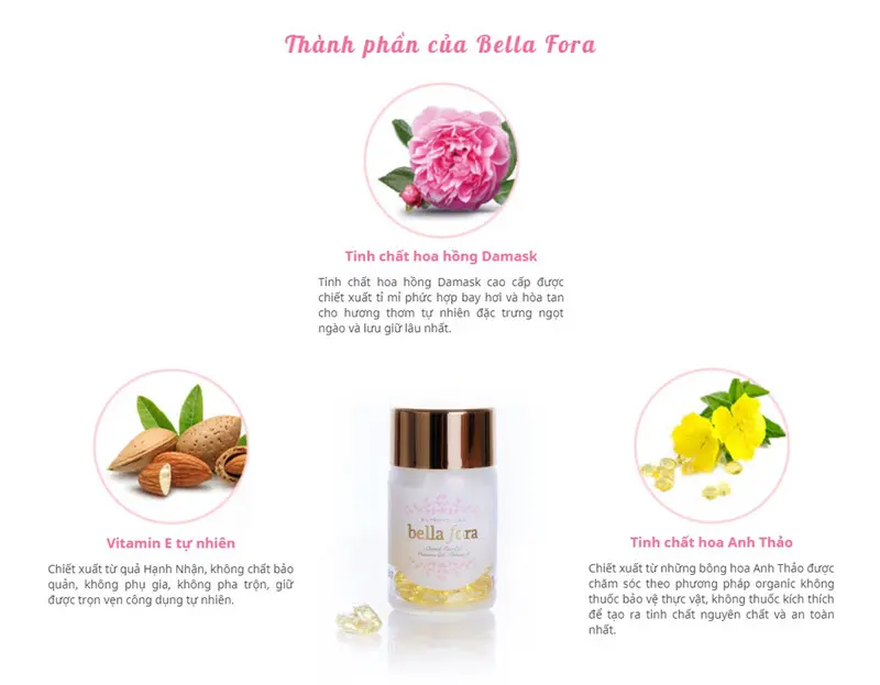 Review Viên Uống Bella Fora