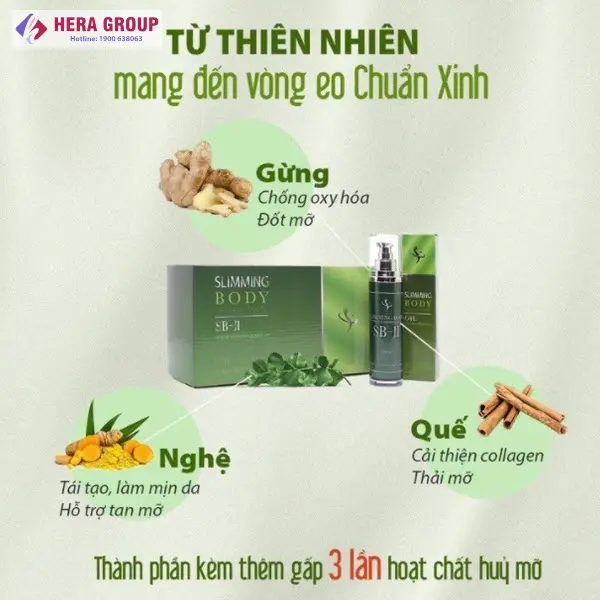 Thành phần Tinh dầu giảm mỡ Slimming Body SB-II