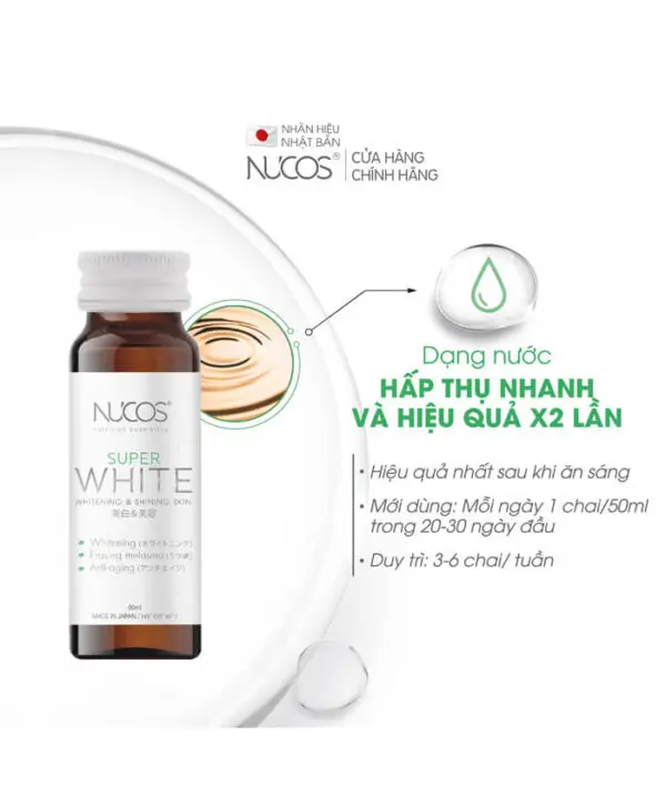 avata nước uống Collagen Nucos Spa 10.000mg myphamhera.com