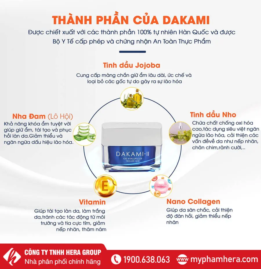 thành phần kem Dakami 2 chính hãng myphamhera.com