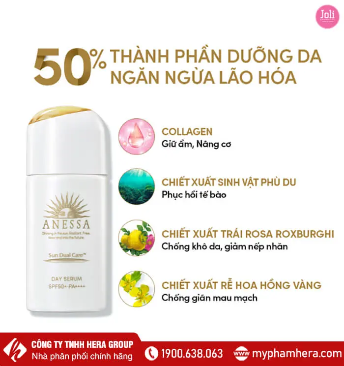 serum chống nắng dưỡng da nâng tông anessa day 30ml myphamhera.com