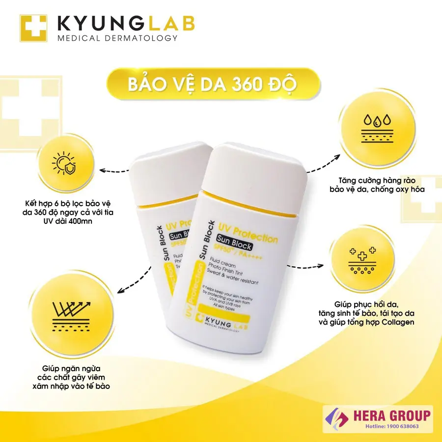 Công dụng kem chống nắng Kyung Lab