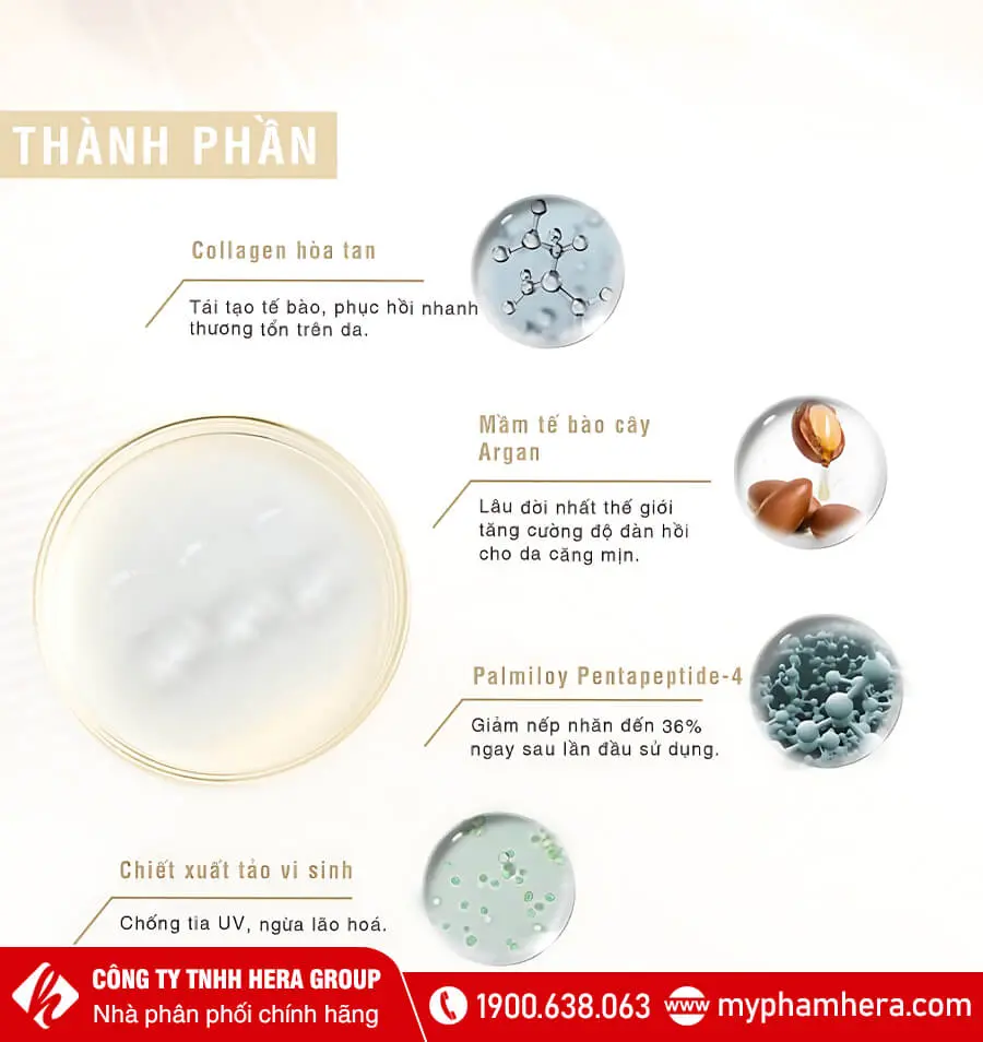 thành phần tinh chat collagen tươi xóa nếp nhăn swissline myphamhera.com