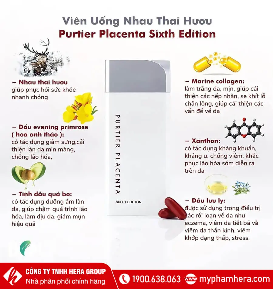 thành phần Tế bào gốc Nhau Thai Hươu Purtier Placenta 6th Edition myphamhera.com