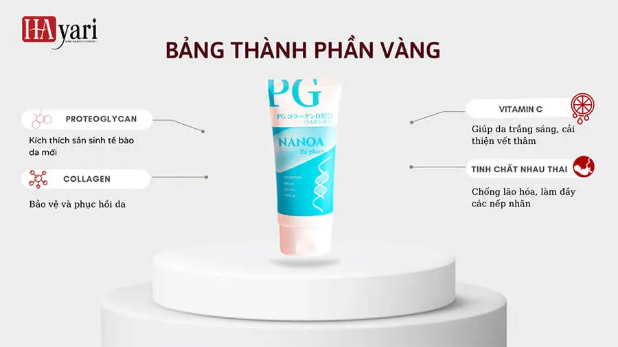 thành phần Gel dưỡng & phục hồi da PG Collagen Nanoa Ex Plus+