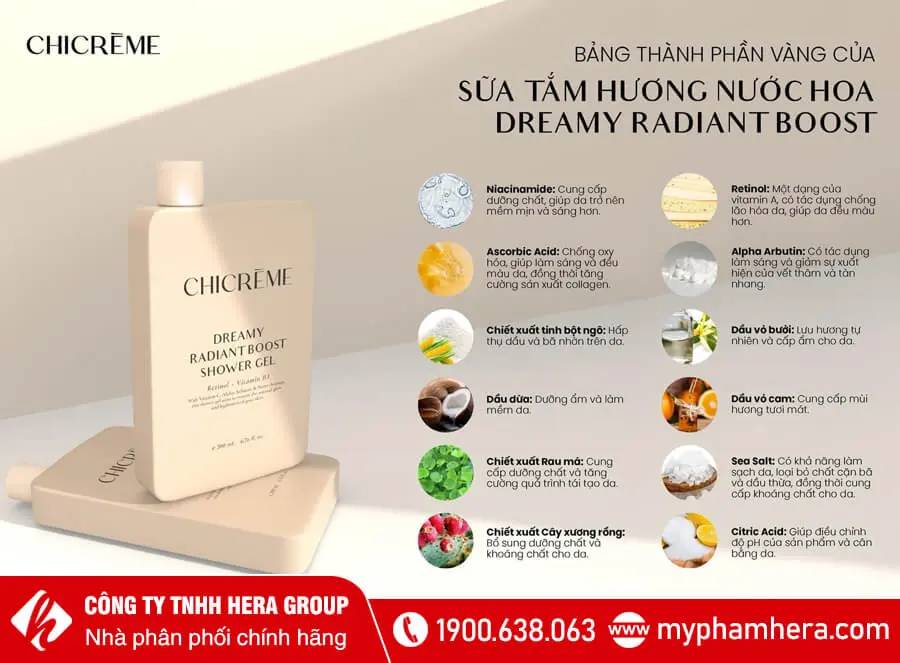 thành phần Sữa tắm trắng da hương nước hoa Chicrème myphamhera.com