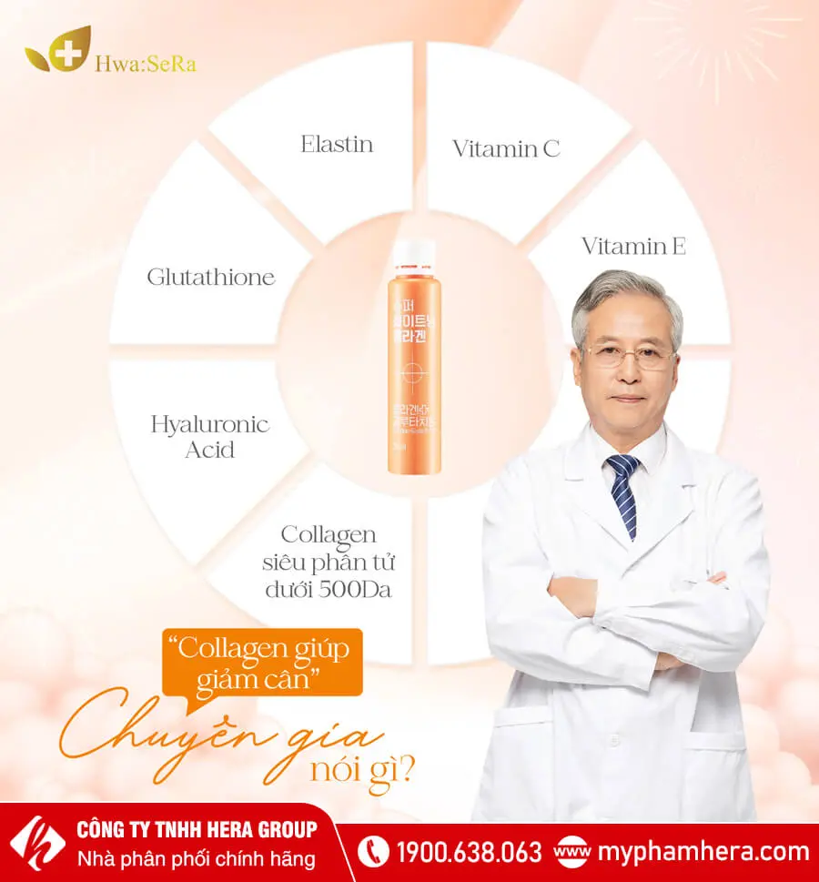 thành phần Nước uống Super Whitening Collagen Hwa Sera myphamhera.com