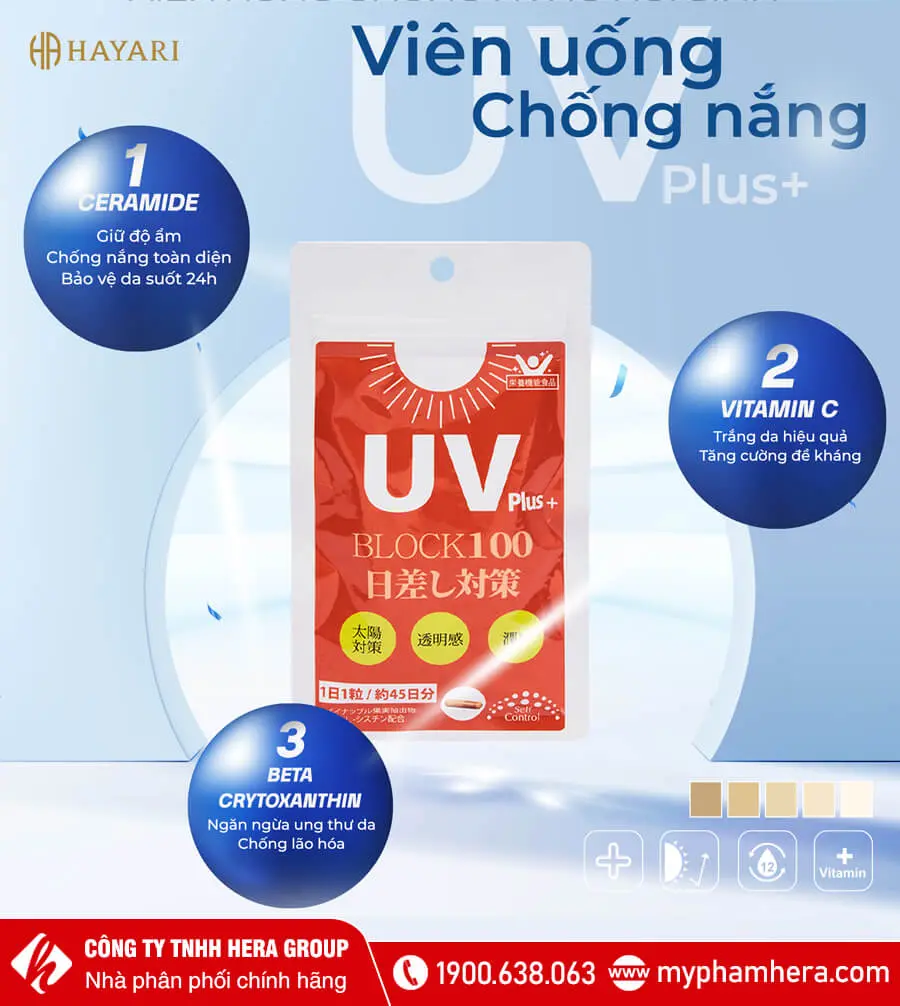 thành phần Viên uống chống nắng nội sinh UV Plus+ Block myphamhera.com