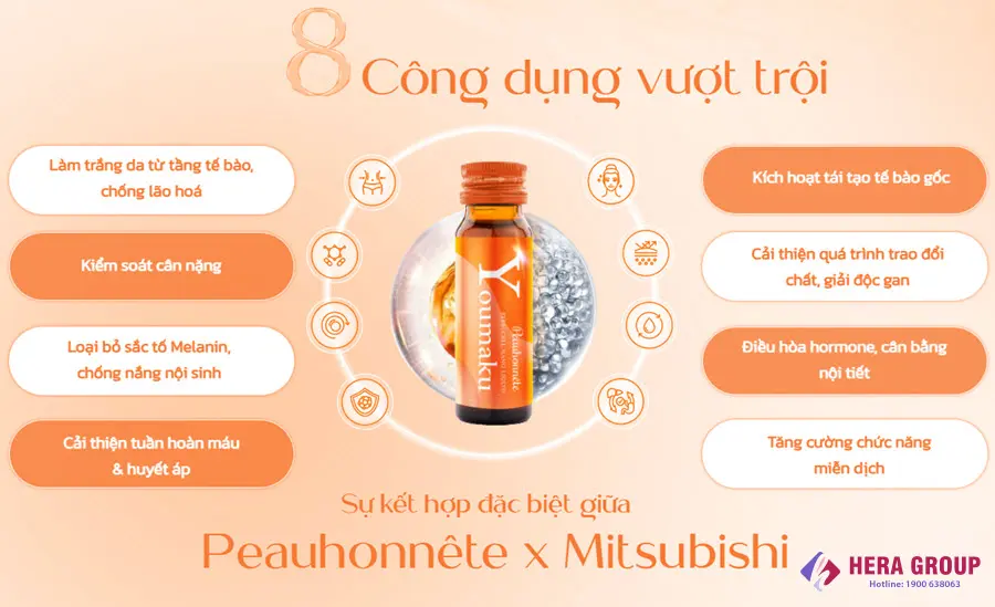 Công dụng nước uống Youmaku Stem Cell Nano Liquid Nhật Bản