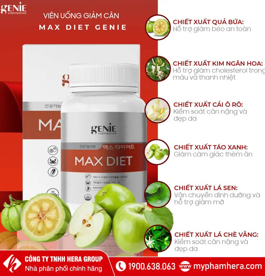 thành phần Viên uống giảm cân Genie Max Diet myphamhera.com