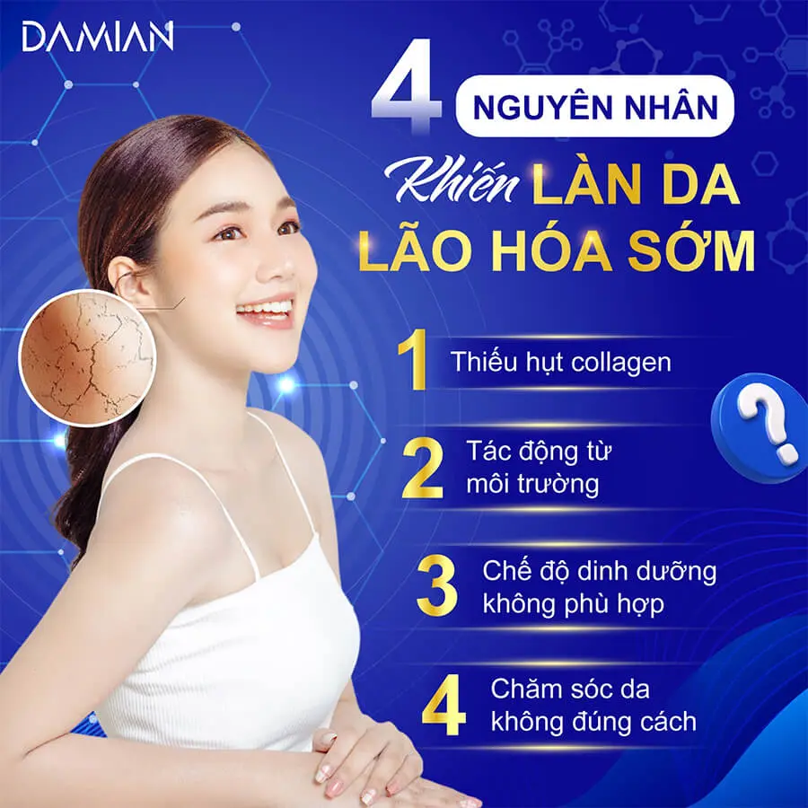 Viên uống Damian ngăn ngừa 4 nguyên nhân gây lão hóa da