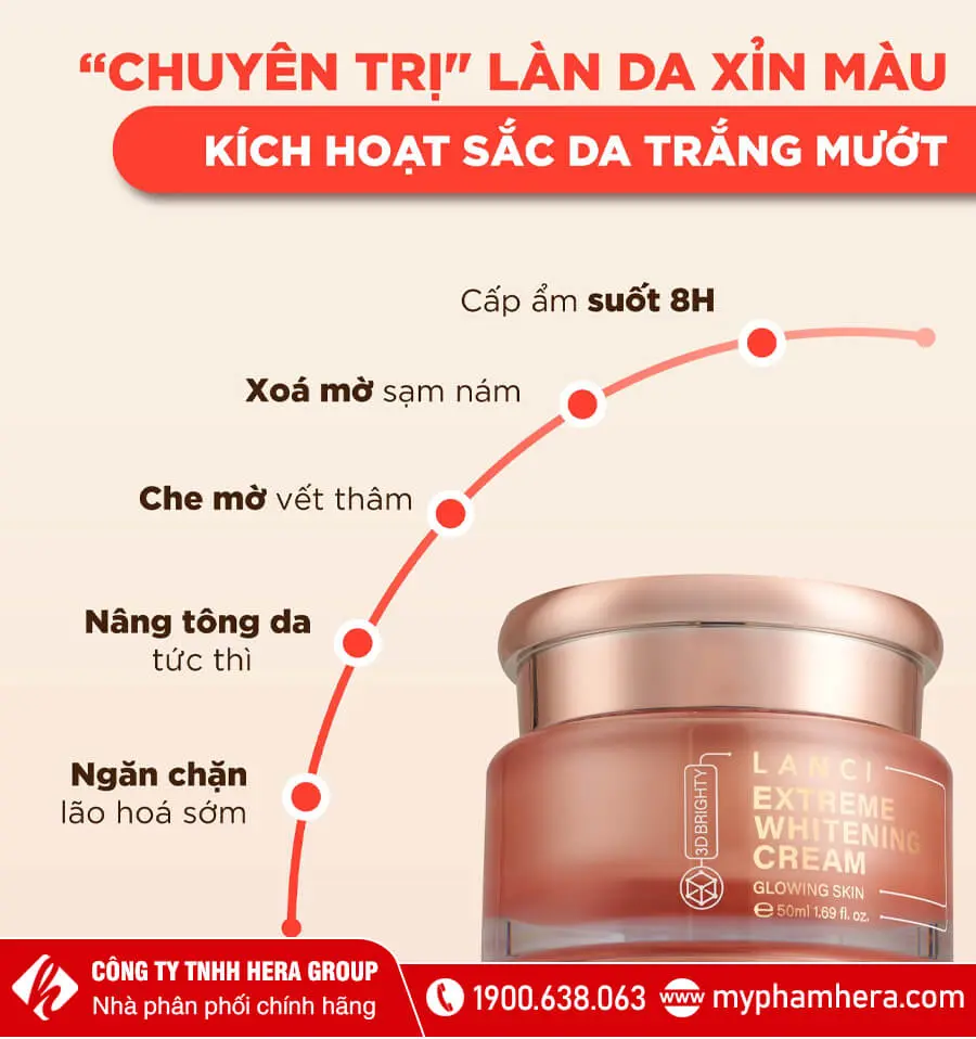 công dụng kem dưỡng trắng da lanci myphamhera.com