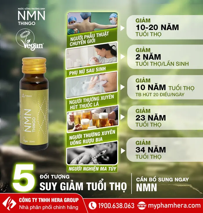 Đối tượng sử dụng Nước uống NMN Thingo