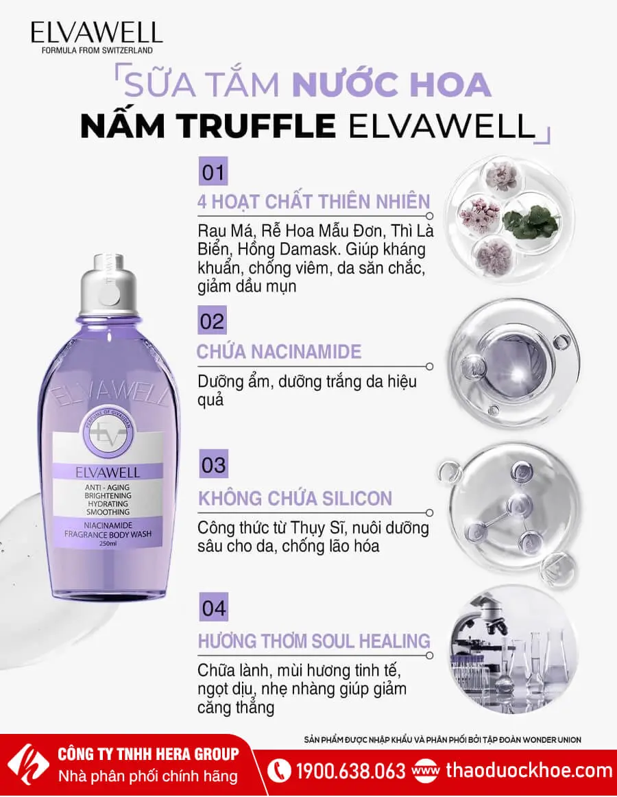 sữa tắm nước hoa trắng da niacinamide elvawell myphamhera.com