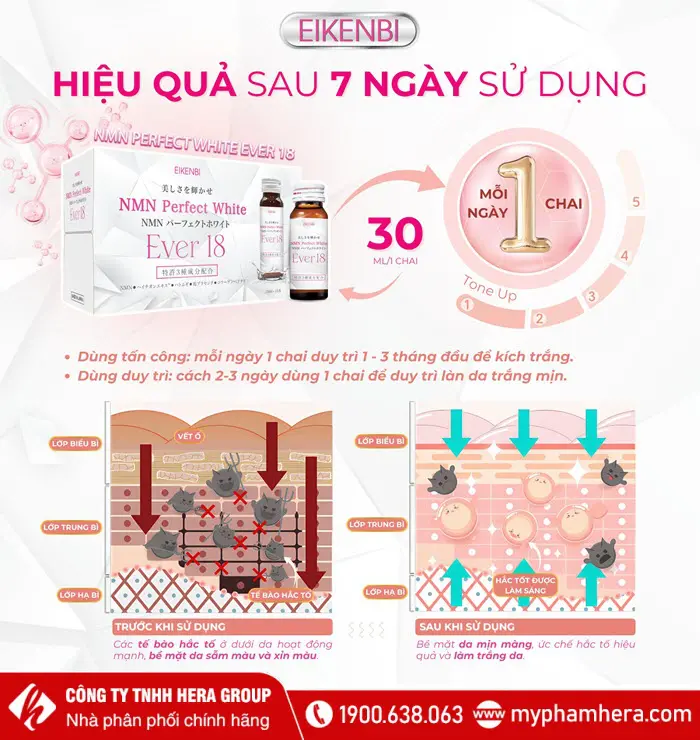 Hướng dẫn sử dụng Nước uống kích trắng NMN Perfect White Ever 18 Eikenbi