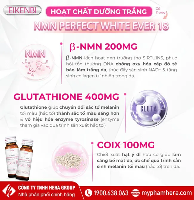 Thành phần Nước uống kích trắng NMN Perfect White Ever 18 Eikenbi Nhật Bản