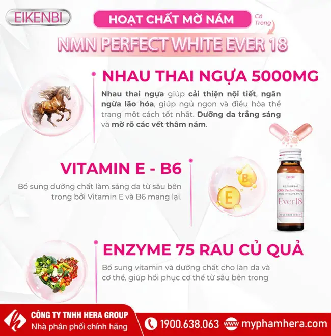 Thành phần Nước uống kích trắng NMN Perfect White Ever 18 Eikenbi Nhật Bản