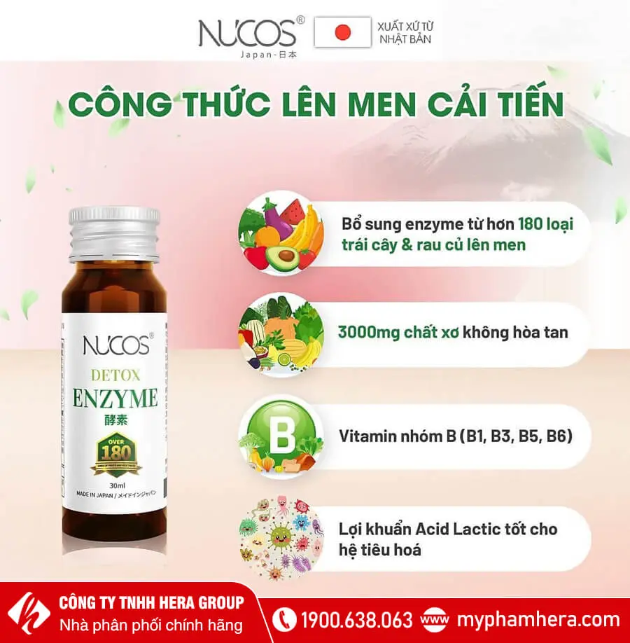 Nước uống detox lên men Nucos Detox Enzyme