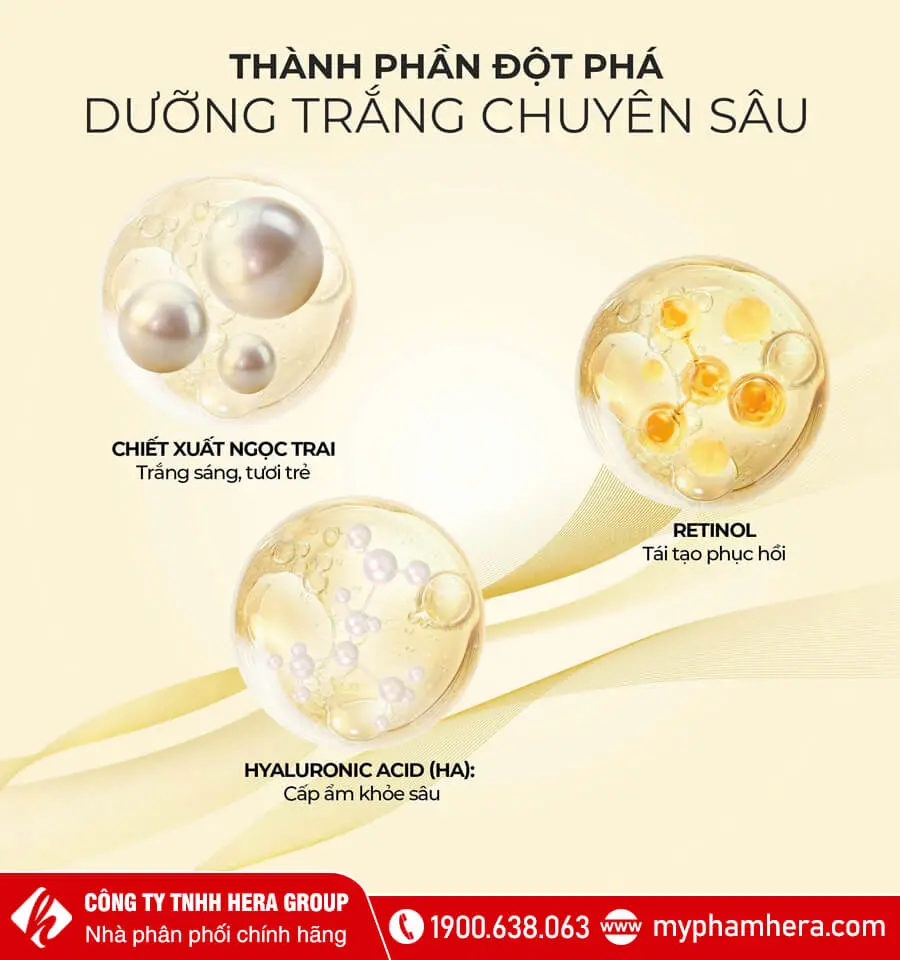 Bộ Chăm Sóc Da Mặt Ngọc Trai Trắng Sáng Pearl Shine Hương Thị