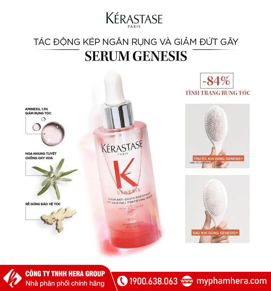 Serum chăm sóc tóc gãy rụng Kérastase Genesis Anti-Chute Fortifiant