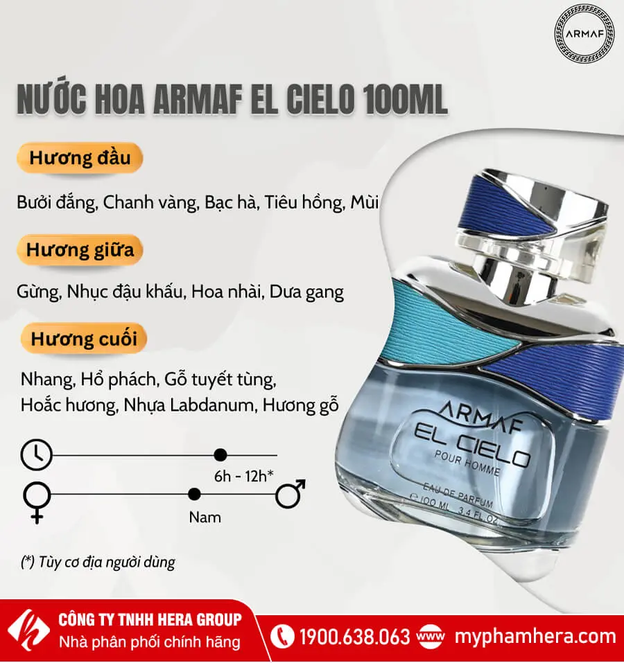 Nước Hoa Armaf Club De Nuit El Cielo Pour Homme EDP