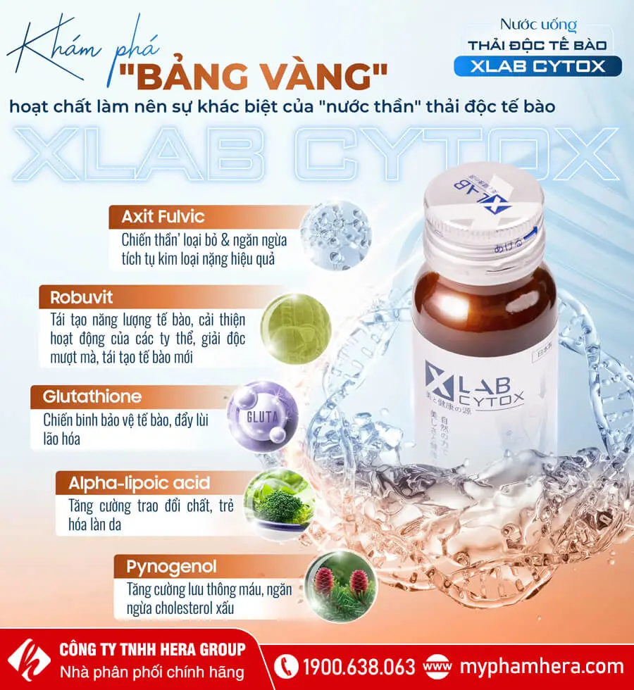 Nước Uống Thải Độc Tế Bào Xlab Cytox