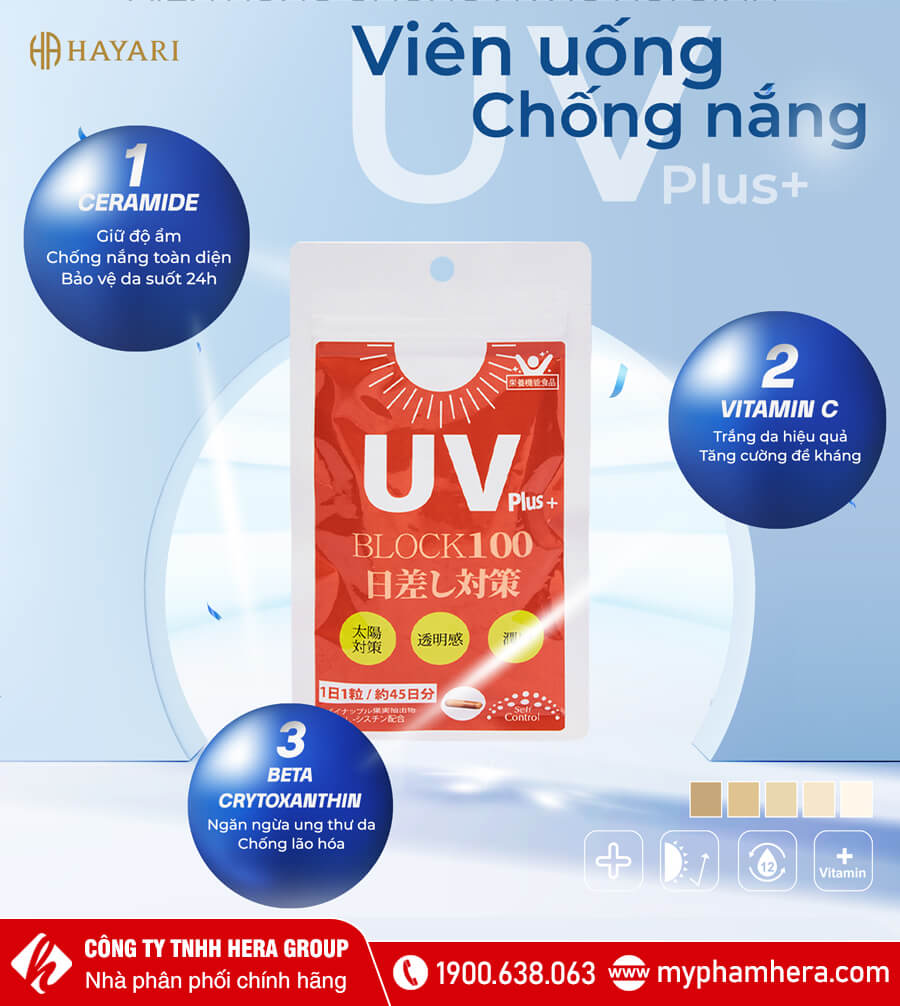 thành phần Viên uống chống nắng nội sinh UV Plus+ Block myphamhera.com