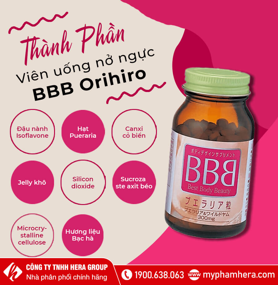 thành phần Viên uống nở ngực BBB Orihiro myphamhera.com